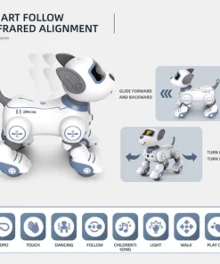Funny RC Robot Electronic Dog Stunt Dog Voice Command Programmable Touch sense Music Song Robot Dog 1